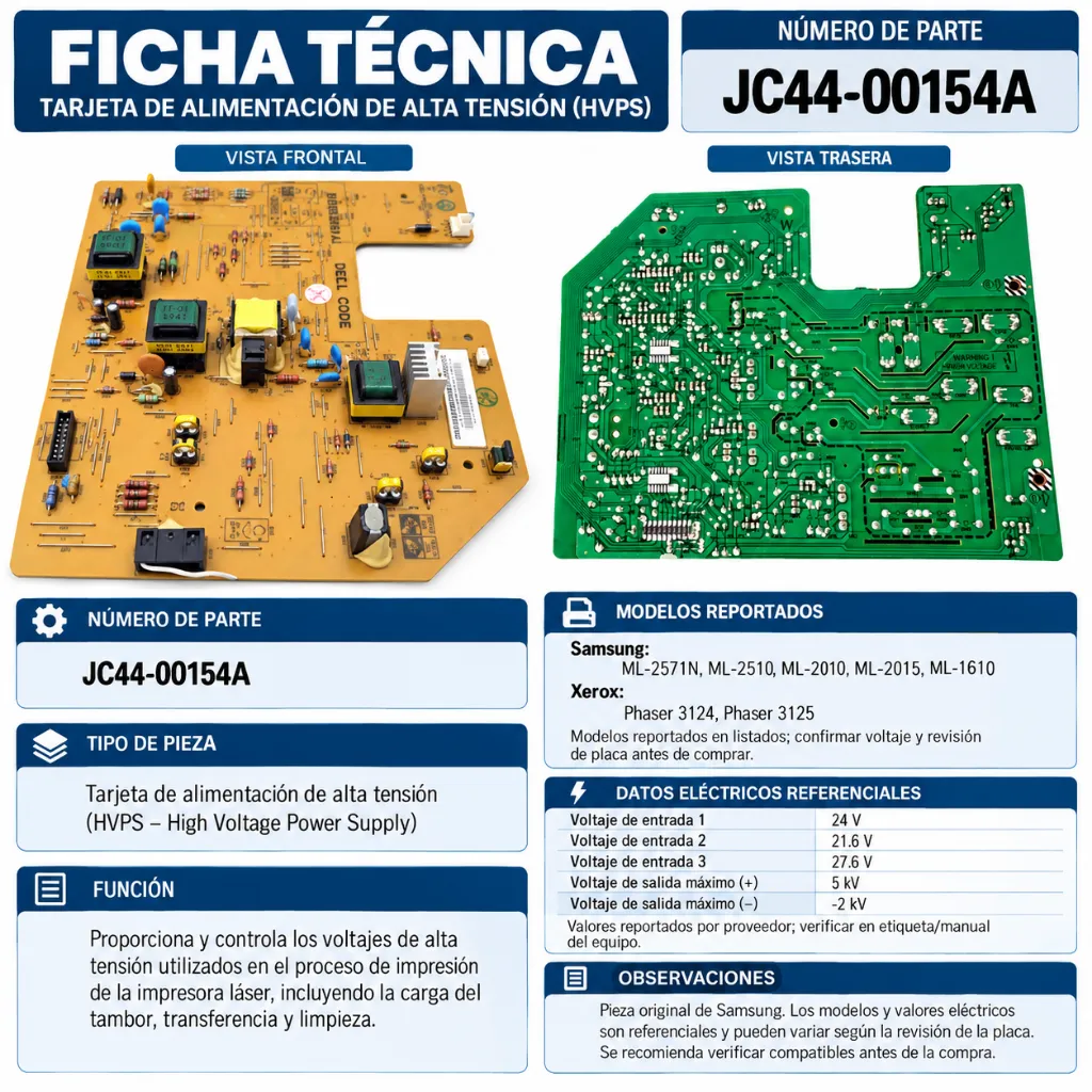 Ficha técnica de tarjeta HVPS Samsung.webp