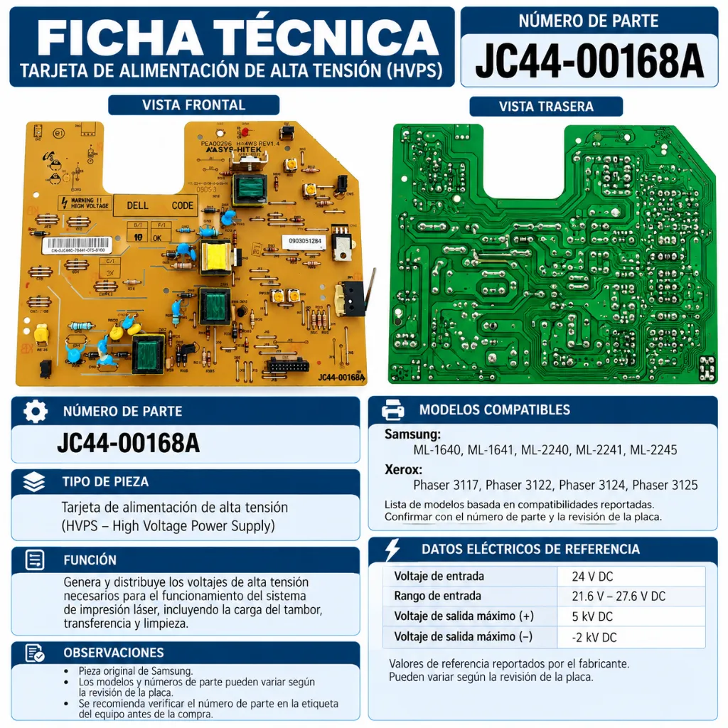 Ficha técnica de tarjeta HVPS JC44-00168A.webp