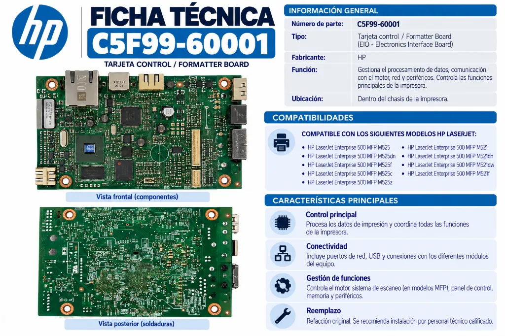 Ficha técnica de tarjeta control HP.webp