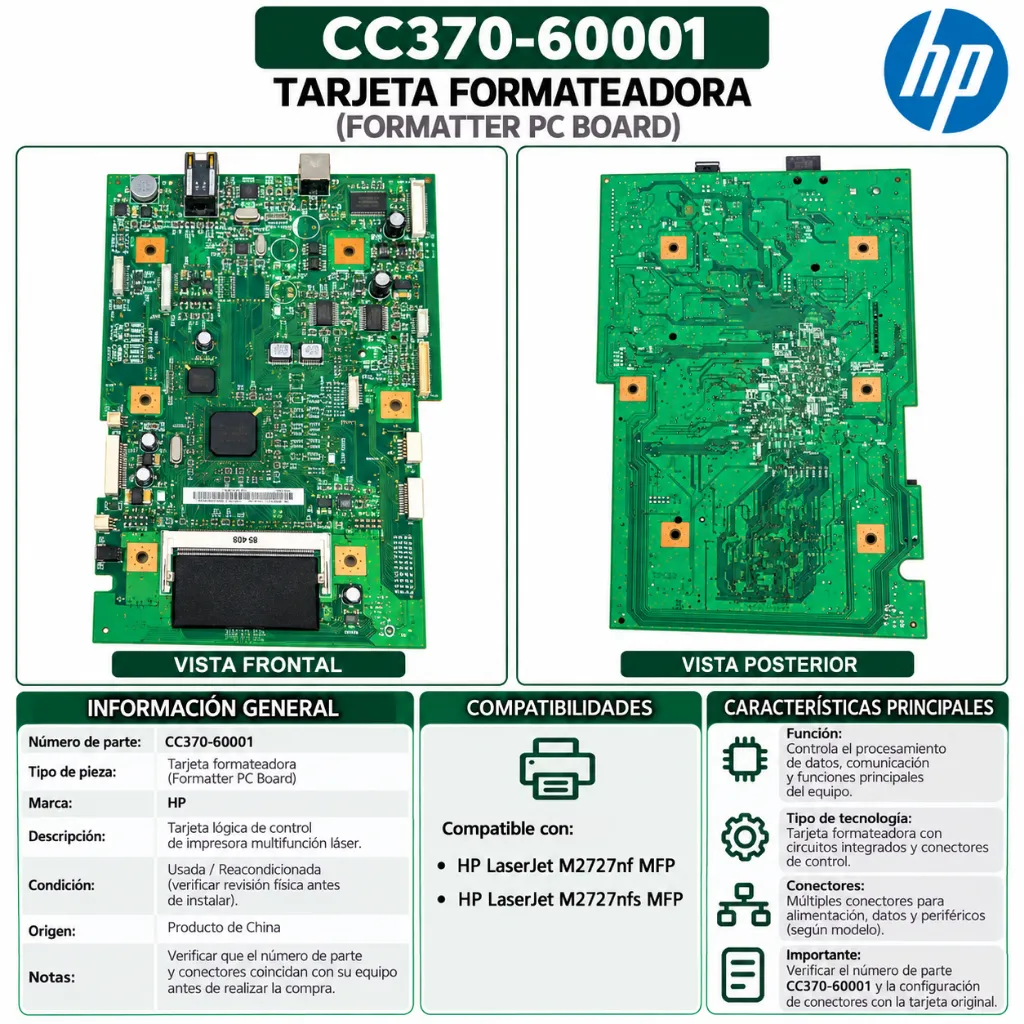 Infografía técnica de tarjeta formateadora HP.webp