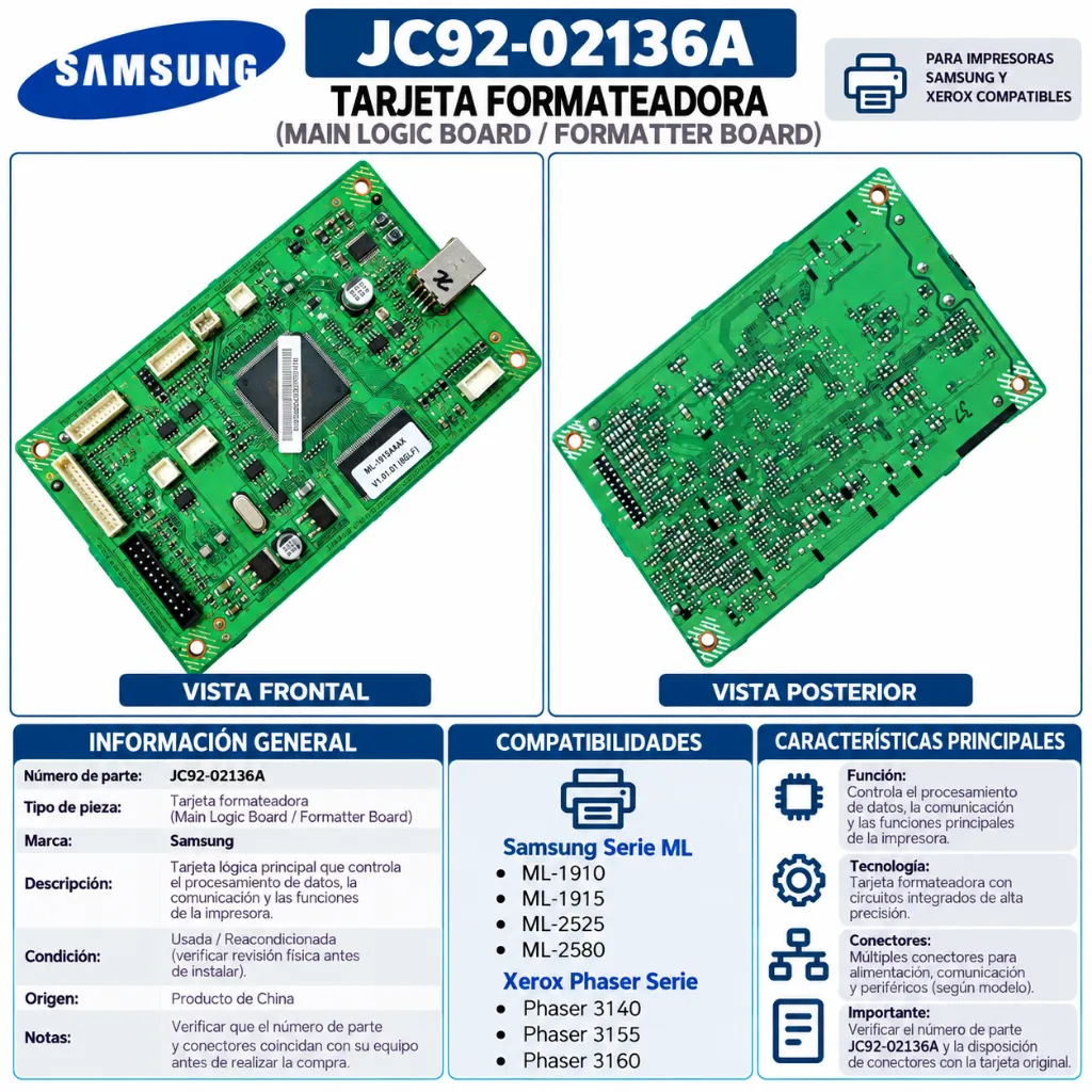 Infografía de tarjeta formateadora Samsung JC92-02136A.webp