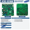 Infografía de tarjeta controladora Samsung.webp