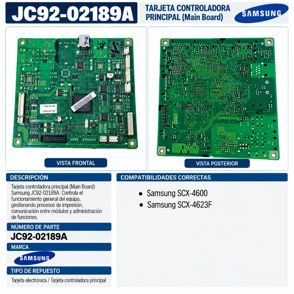 Infografía de Tarjeta Controladora Samsung.webp
