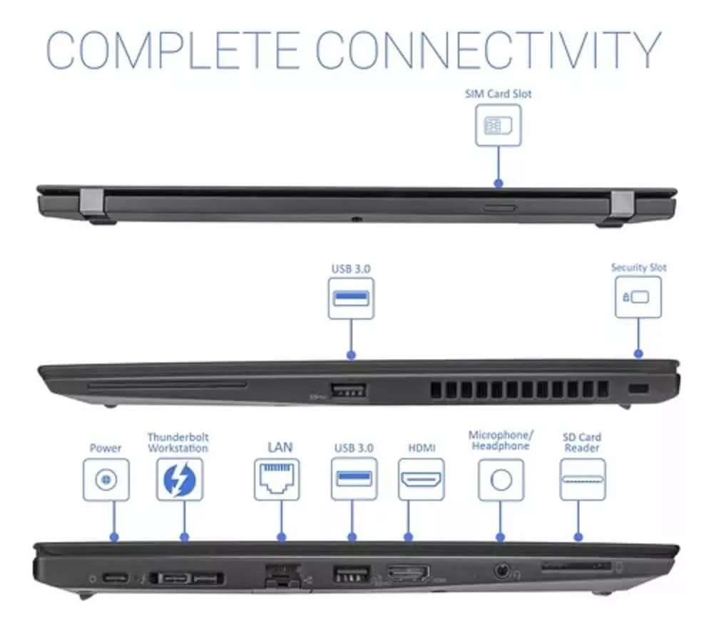Laptop Lenovo Thinkpad T480s Reacondicionada SSD 480gb Ram 16gb 14´´